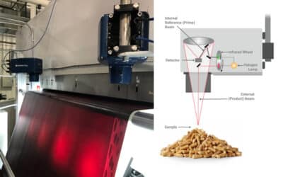 What Else Does MoistTech Measure?